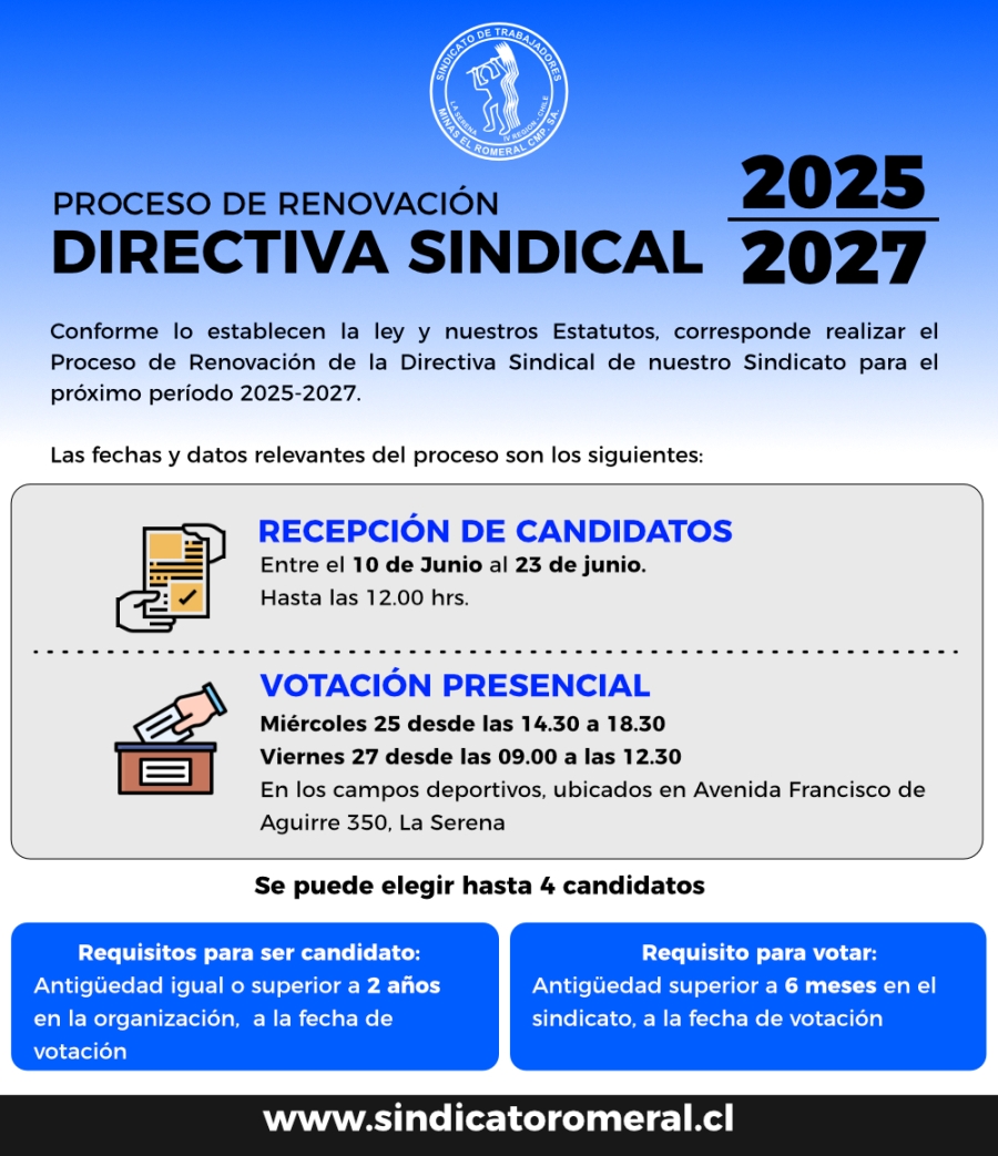 Proceso de renovación Directiva Sindical, Período 2025-2027